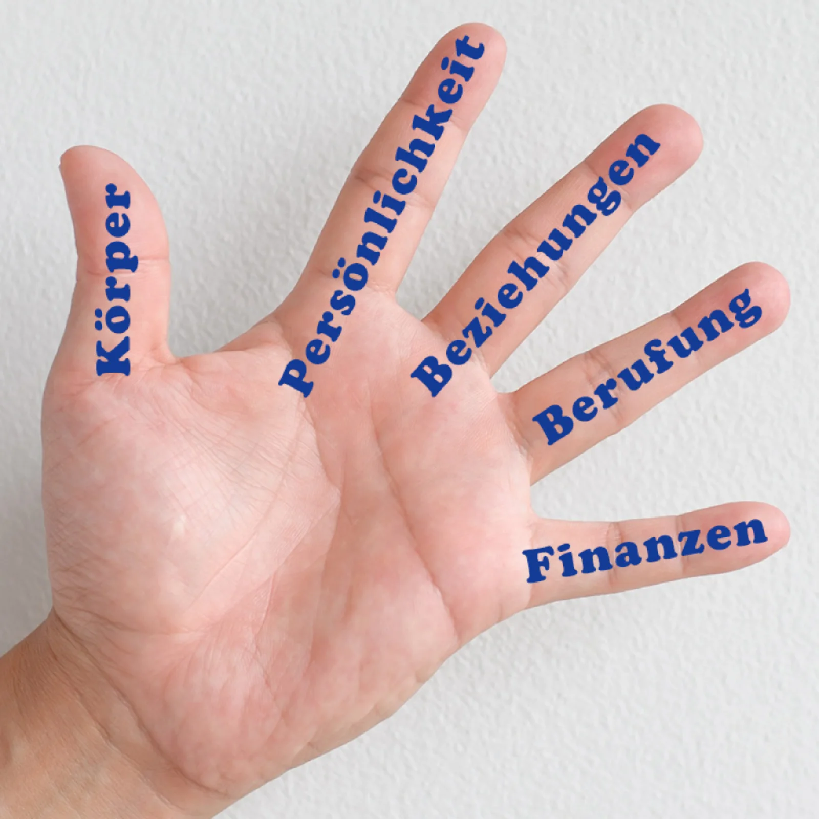 Gesundheit / Körper / Energie | Mastermind 